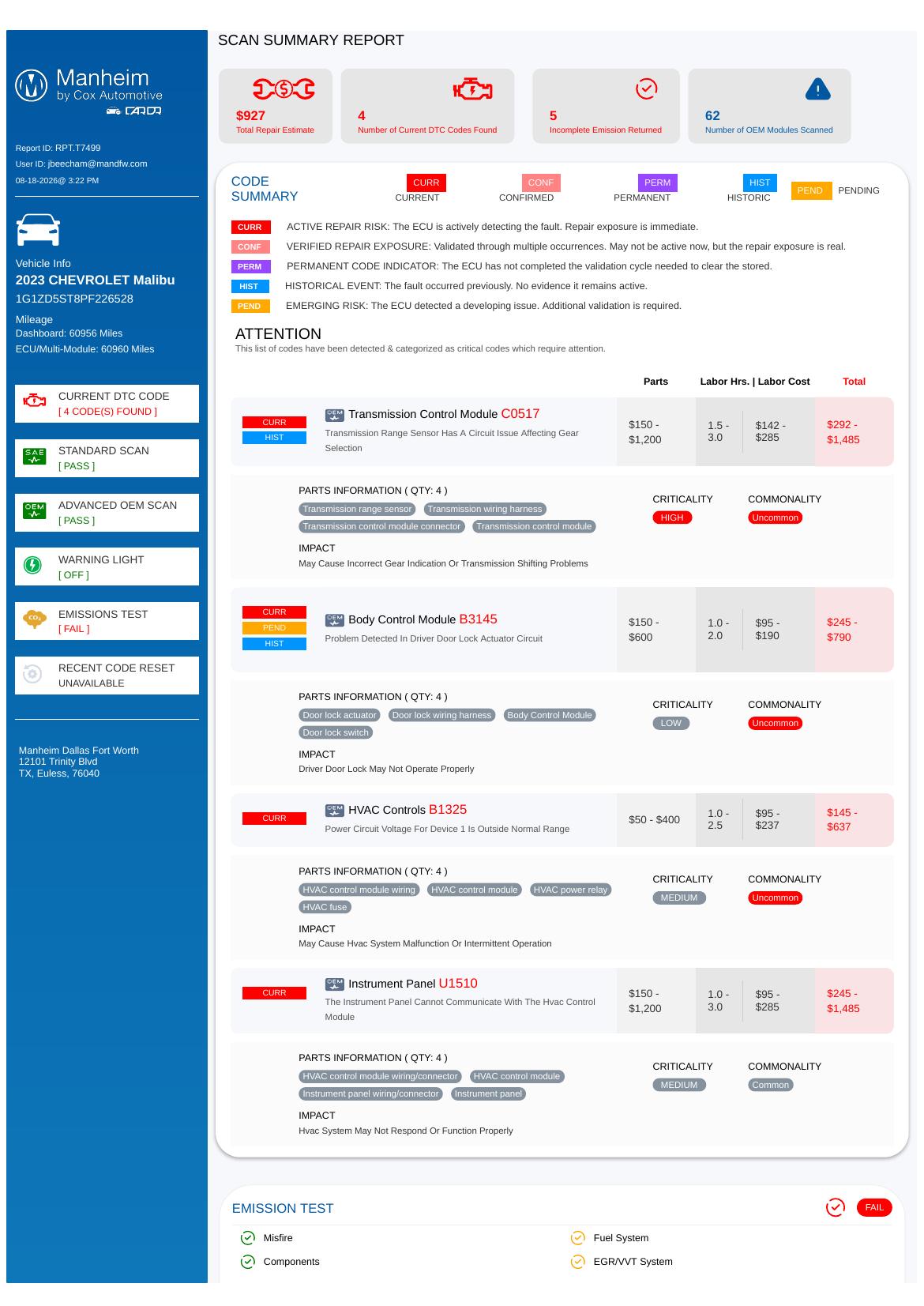 CarDr full diagnostic scan report RPT.T7499 — 2023 Chevrolet Malibu, transmission range sensor fault and failed emissions