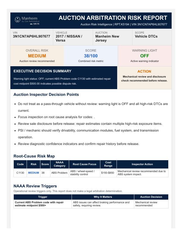 CarDr Auction Arbitration Risk Report RPT.K5194 — 2017 Nissan Versa, medium risk, ABS code C1130